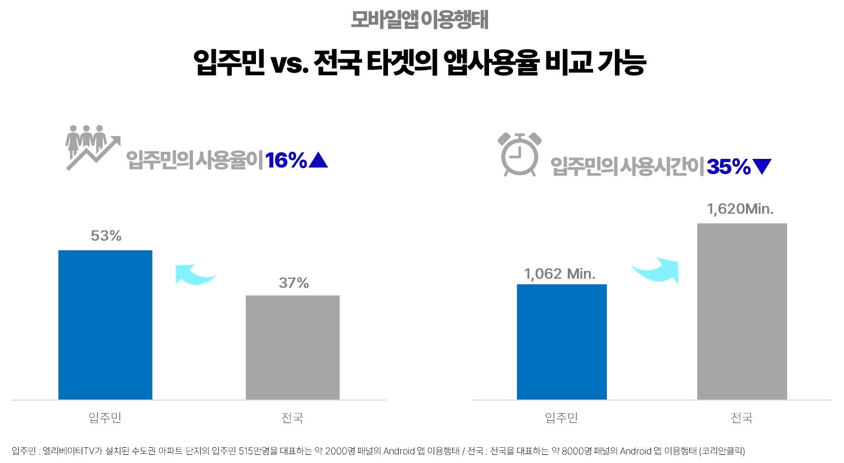 데이터제공2.png.png