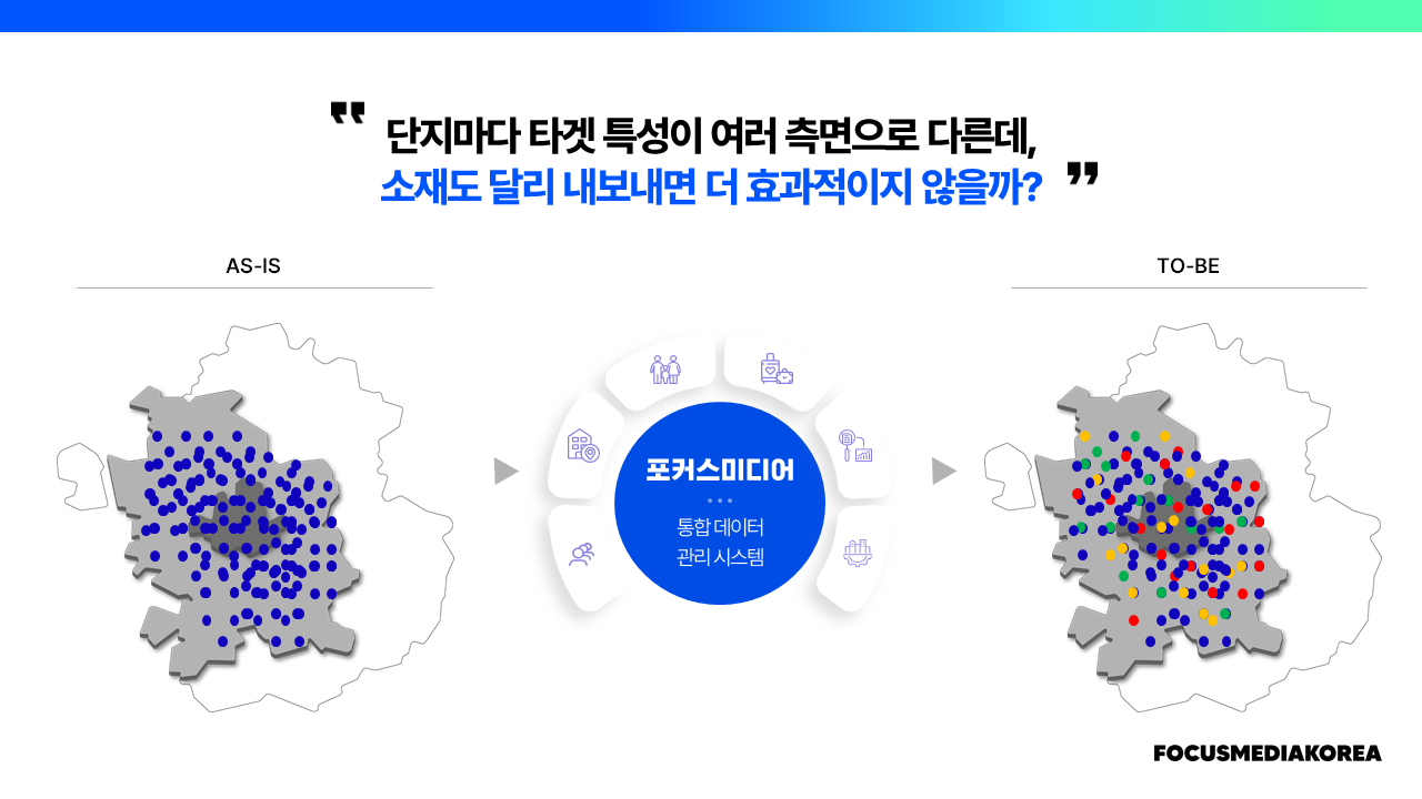 3 클러스터 상품 편성_2.PNG